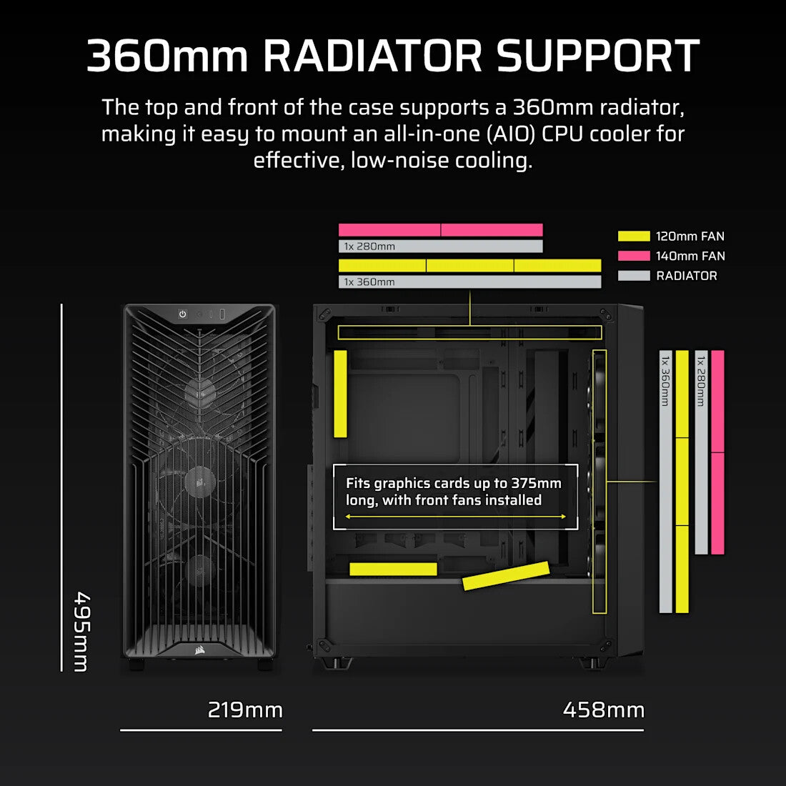 Corsair 3200D RS Midi Tower Black