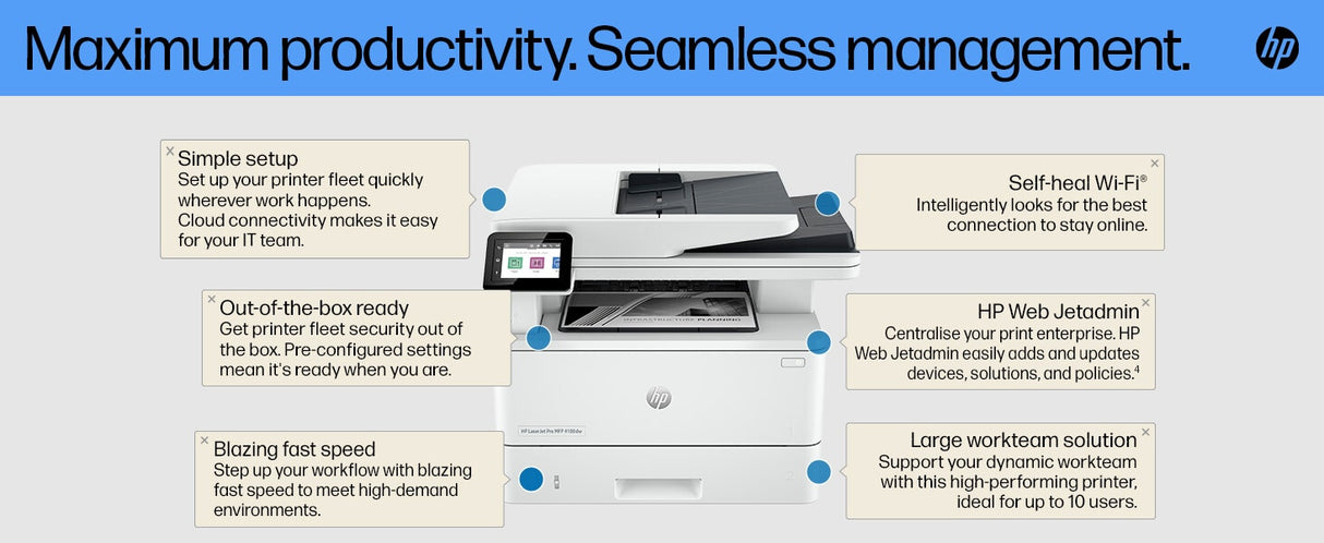 HP LaserJet Pro MFP 4102dw Printer