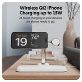 HYPER HJ3004WHGL mobile device charger Headphones, Smartphone, Smartwatch Silver, White DC, USB Wireless charging Fast charging Indoor