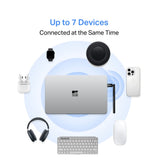 Mercusys MA550H network card Bluetooth