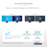 StarTech.com Dual Monitor USB 3.0 Docking Station with HDMI - DVI - 6 x USB Ports~Dual Monitor USB 3.0 Laptop Docking Station with HDMI & DVI/VGA, 6x USB-A Hub, GbE, Audio, Universal Type-A Dock - Windows/macOS/ChromeOS