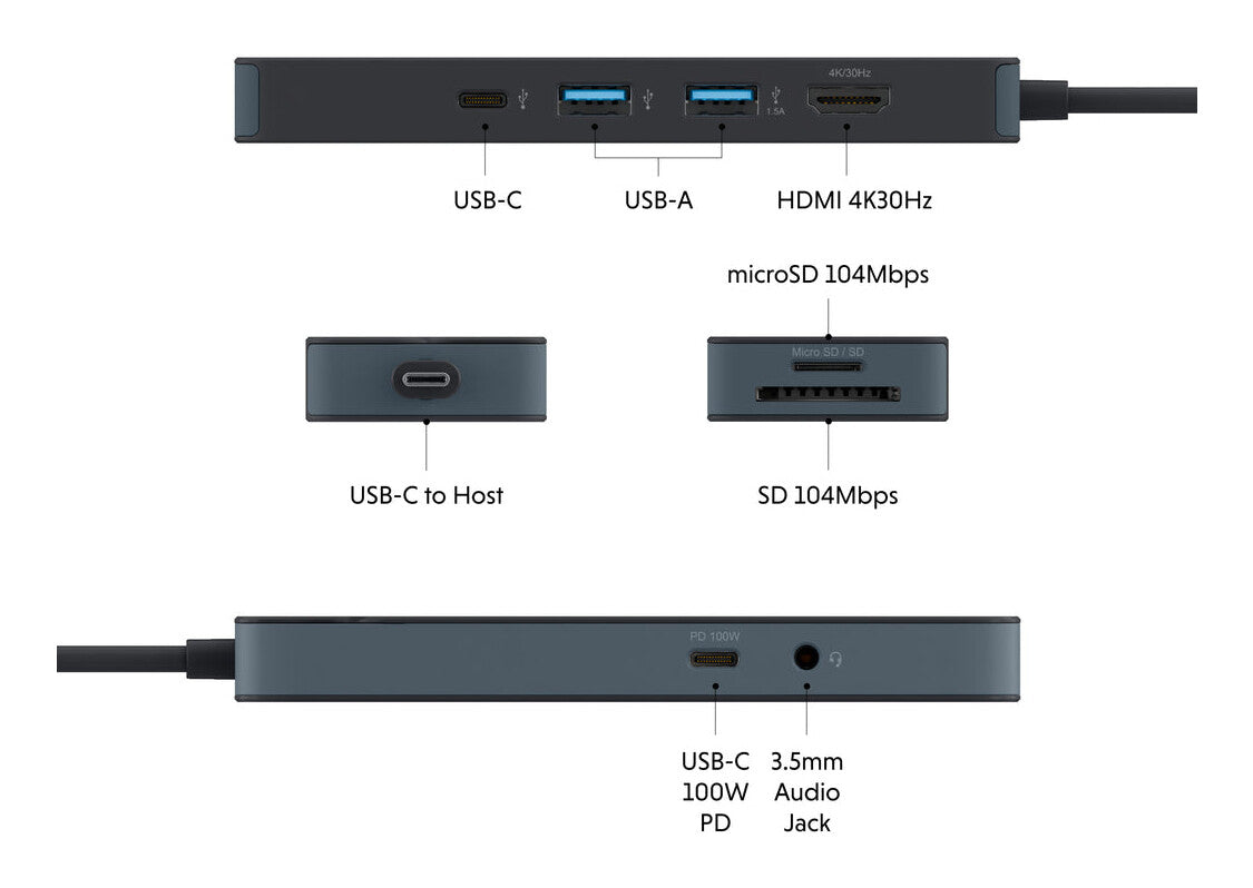 Targus HyperDrive Wired Dock Black