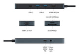 Targus HyperDrive Wired Dock Black