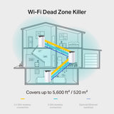 TP-LINK (DECO S7) Sistema Wi-Fi en malla para todo el hogar, paquete de 2, banda dual AC1900, MU-MIMO, controles parentales robustos, LAN de 3 GB en cada unidad