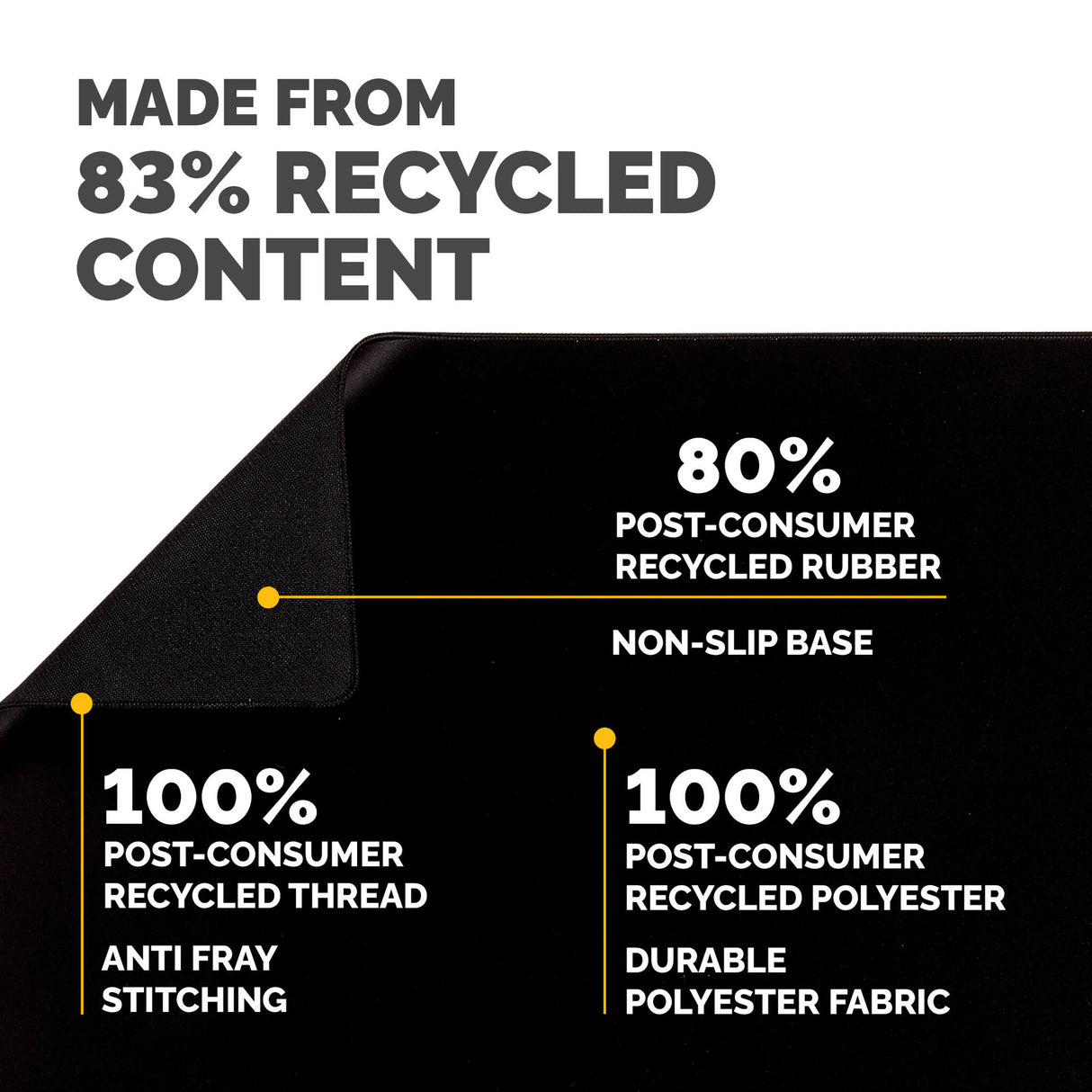 Fellowes Computer Desk Mat with Non-Slip Base Breyta Desk Mat with Antibacterial Protection Black