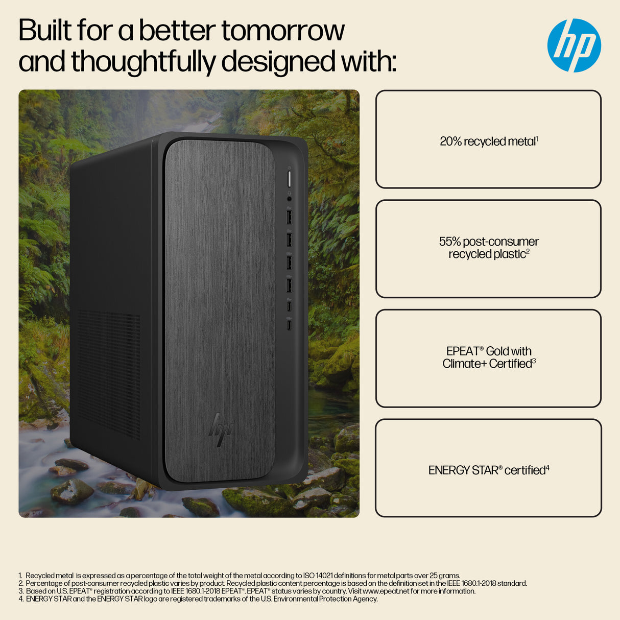 HP OmniDesk M02-0005na AMD Ryzen™ 5 8500G 8 GB DDR5-SDRAM 1 TB SSD Windows 11 Home Tower PC AI PC Black
