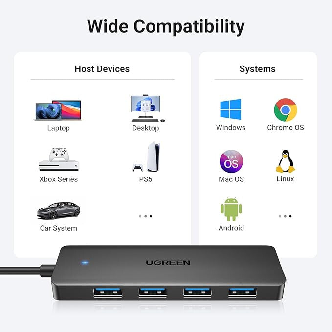 Ugreen USB 3.0 4-PORT HUB USB-A TO 4XUSB Docking USB 3.2 Gen 1 (3.1 Gen 1) Type-A
