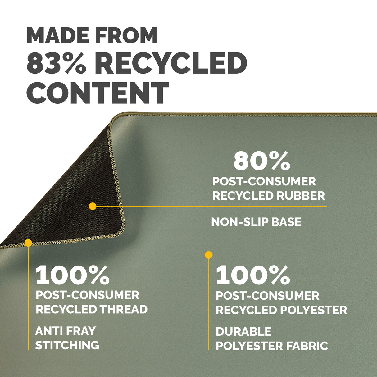 Fellowes Computer Desk Mat with Non-Slip Base Breyta Desk Mat with Antibacterial Protection Sage