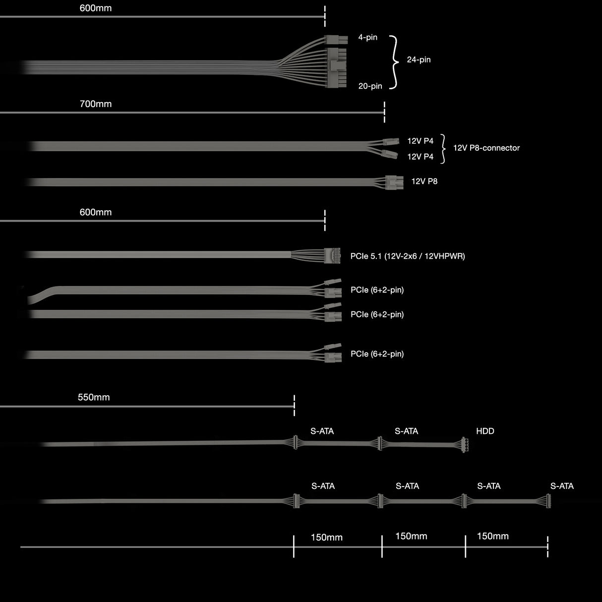 be quiet! POWER ZONE 2 750W power supply unit 20+4 pin ATX ATX Black