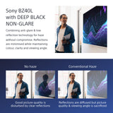 Sony FW-65BZ40L Signage Display Digital signage flat panel 165.1 cm (65") LCD Wi-Fi 700 cd/m² 4K Ultra HD Black Android 24/7