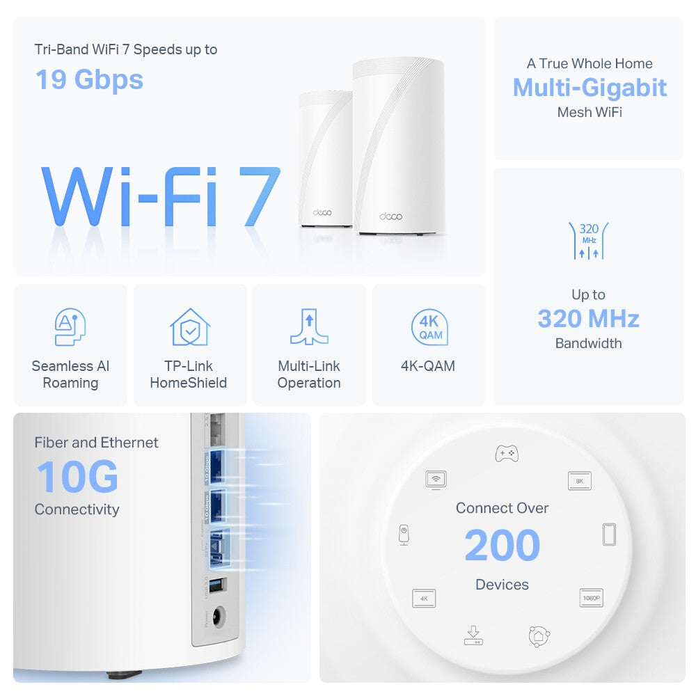 TP-Link BE19000 Tri-Band Whole Home Mesh WiFi 7 System