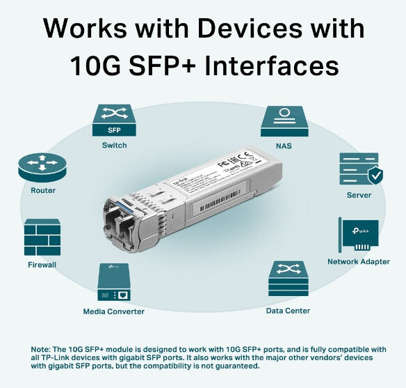 TP-Link 10Gbase-LR SFP+ LC Transceiver