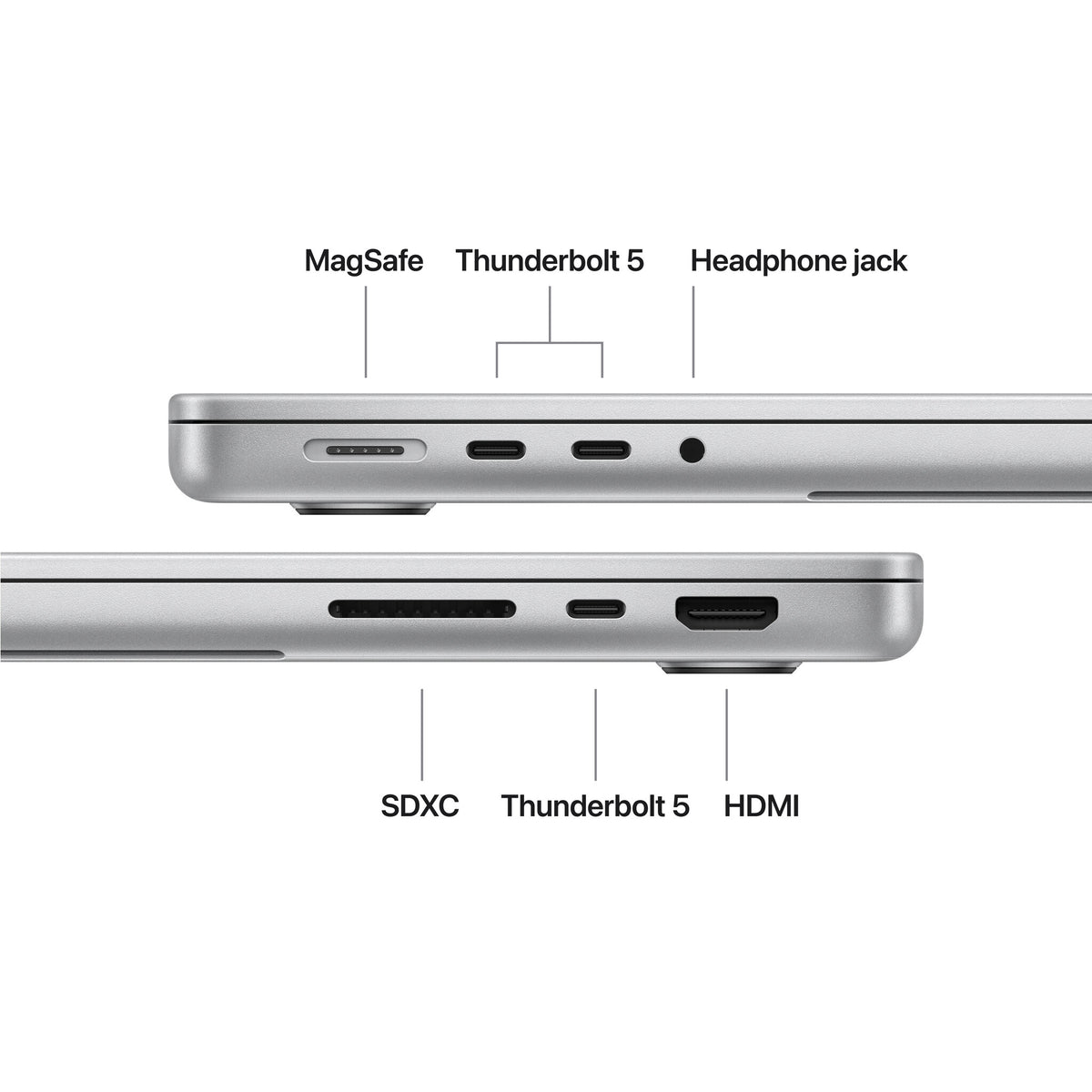 Apple MacBook Pro 14-inch : M5 Pro chip with 15‑core CPU and 16‑core GPU, 24GB, 2TB SSD - Silver