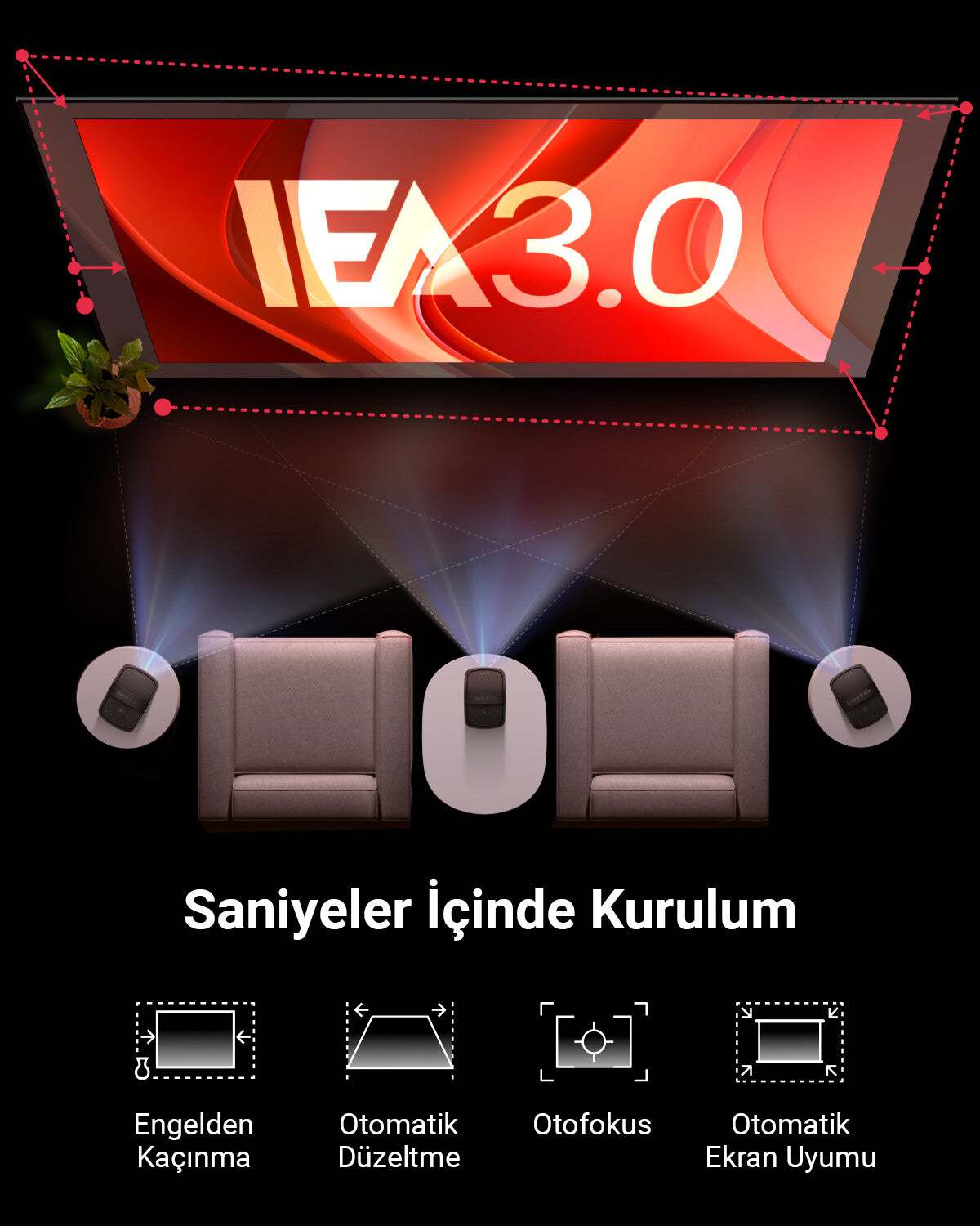 Anker Nebula Mars 3 Air Akıllı Taşınabilir Wifi Kablosuz Projeksiyon Cihazı data projector Projector module 400 ANSI lumens LCD 1080p (1920x1080) Black