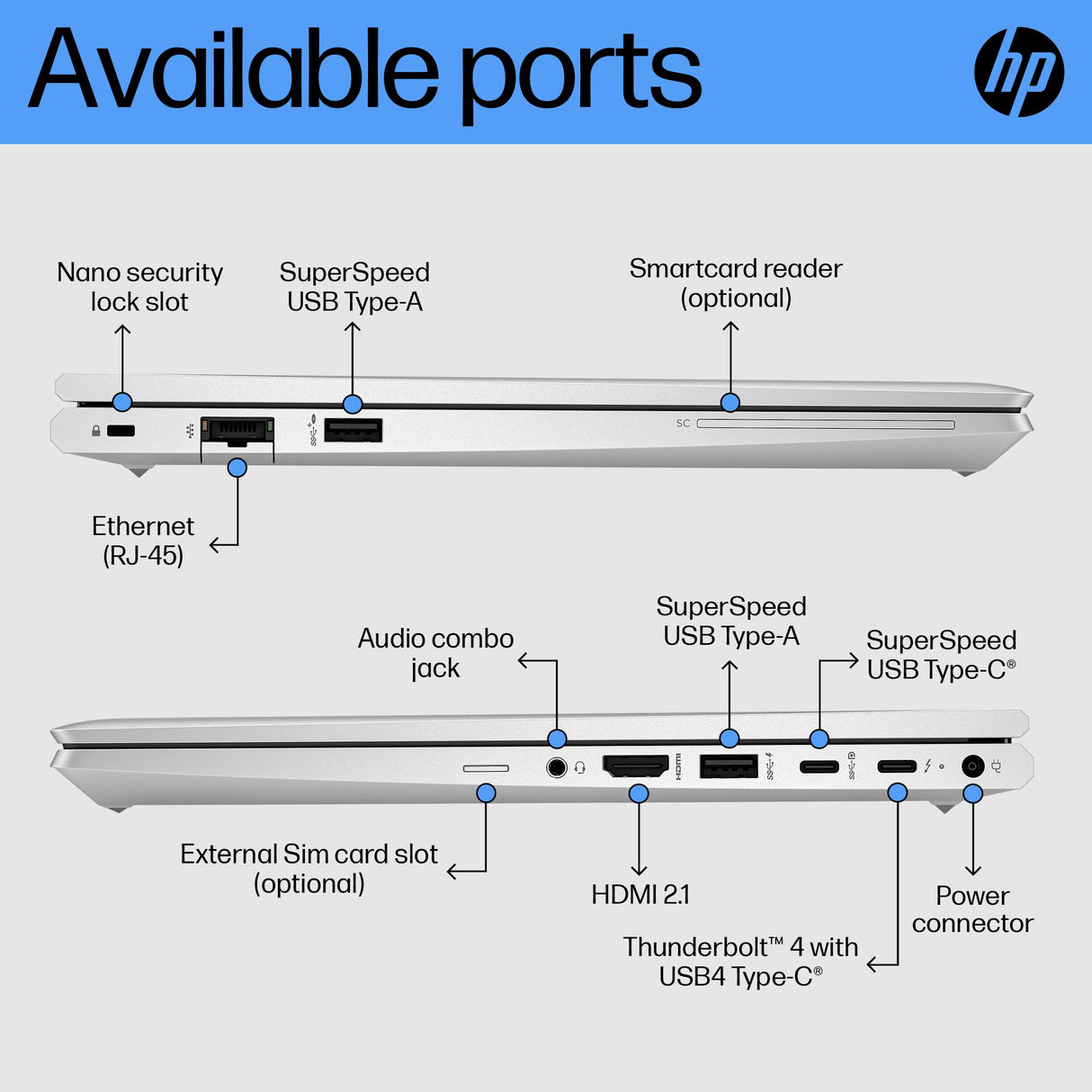 HP EliteBook 640 14 G10 Intel® Core™ i3 i3-1315U Laptop 35.6 cm (14") Full HD 16 GB DDR4-SDRAM 256 GB SSD Wi-Fi 6E (802.11ax) Windows 11 Pro Silver