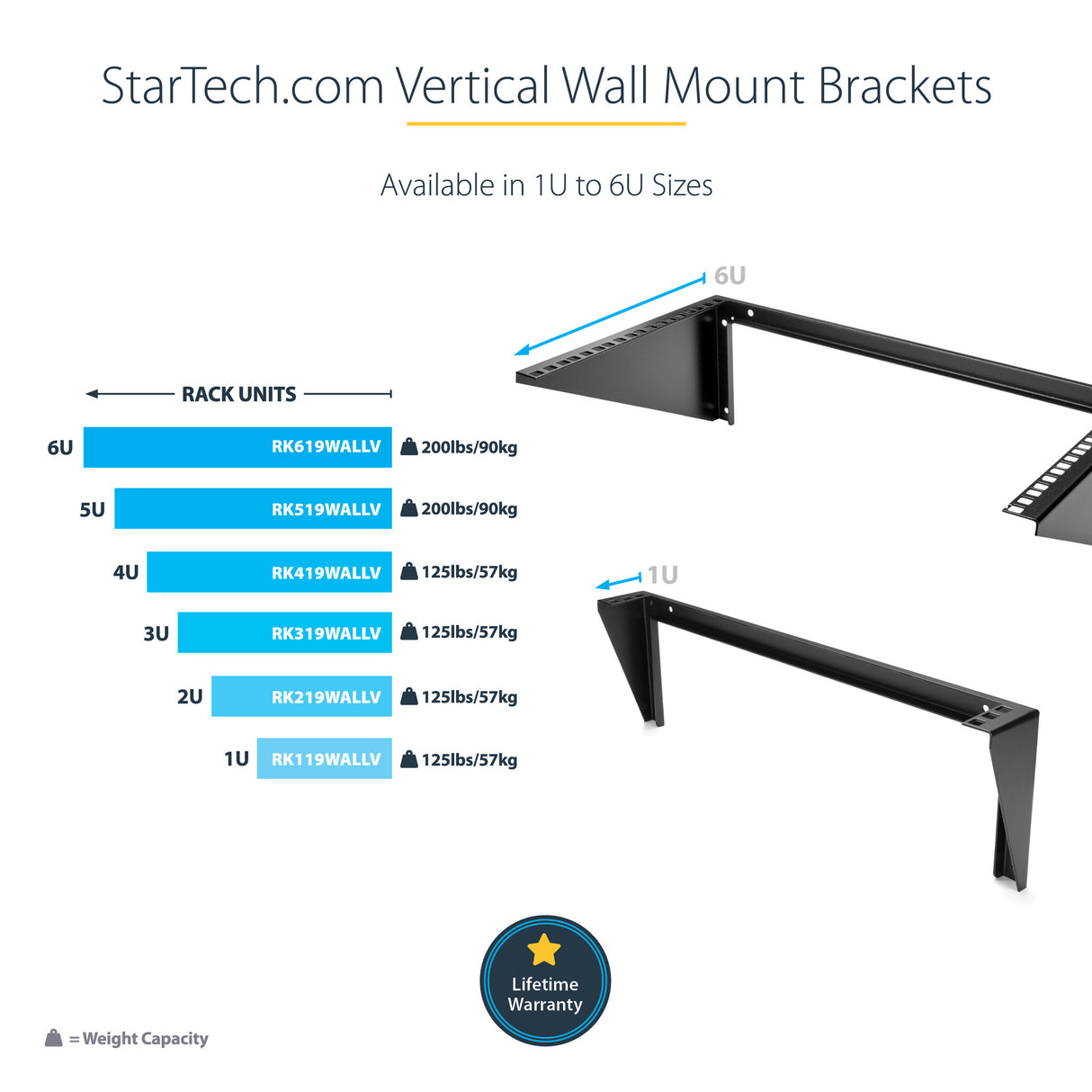 StarTech.com 3U 19” Wall Mount Vertical Rack Bracket, Wall Mount Patch Panel Bracket for Data/AV/IT/Computer Equipment, 3U Rack for Cabinet or Server Room, Supports 150lb (68kg) Capacity - TAA