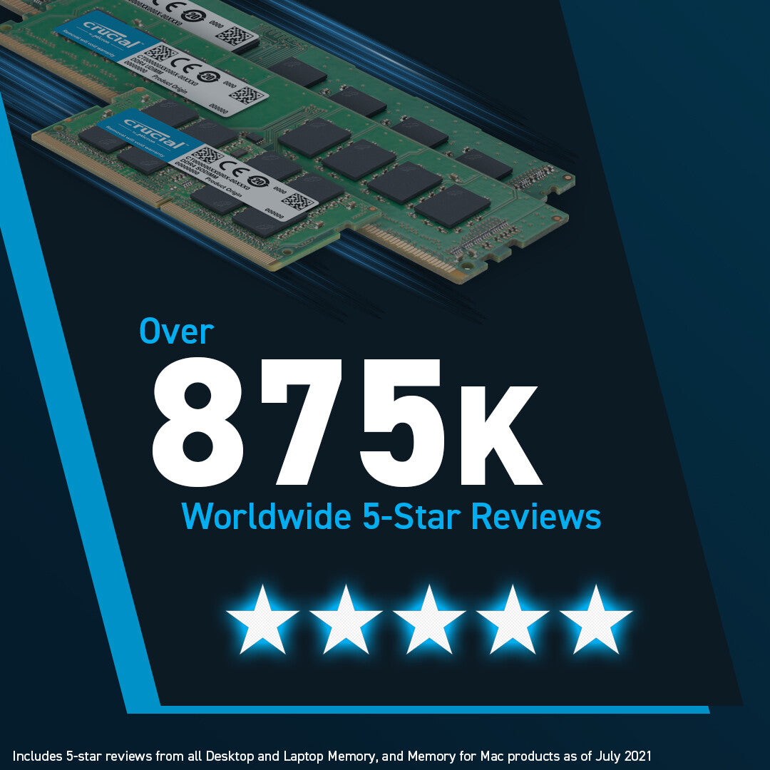 Crucial CT2K32G56C46S5 memory module 64 GB 2 x 32 GB DDR5 262-pin SO-DIMM