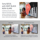 Sony BRAVIA FW-98BZ53L 4K HDR Full Array LED Professional display,780 cd/m2, Deep Black Non-Glare 47% Haze, 24/7 & 5 years PrimeSupport