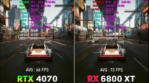 Sapphire AMD Radeon RX 6800 XT PULSE GAMING OC 16GB