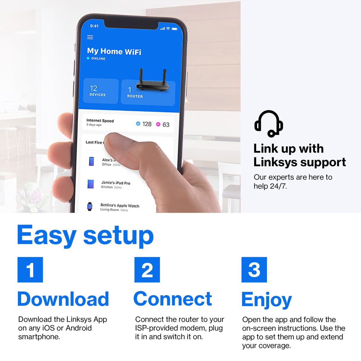 Linksys Hydra 6 Dual‑Band WiFi 6 Mesh Router AX3000