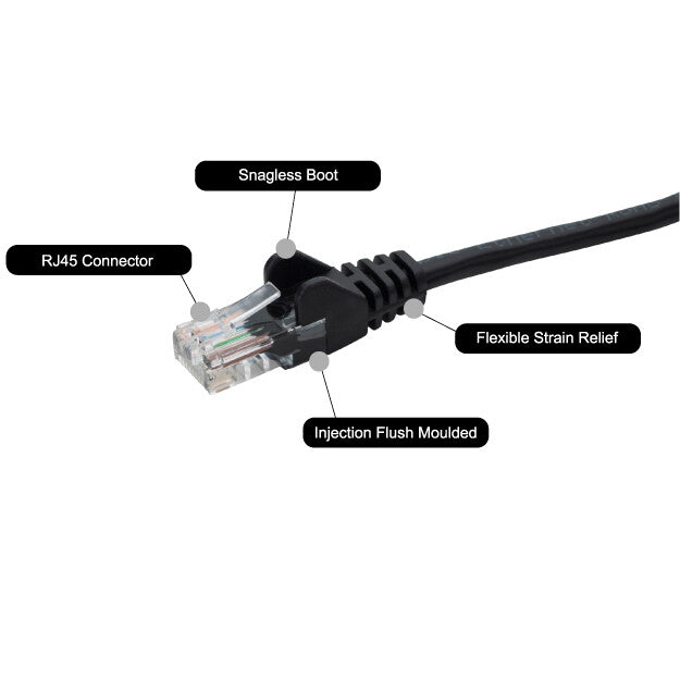 connektgear 1.5m RJ45 CAT6 UTP Stranded Flush Moulded LS0H Network Cable - 24AWG - Black