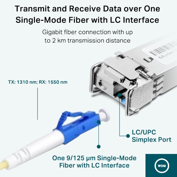 TP-Link TL-SM321B network transceiver module Fiber optic 1250 Mbit/s SFP