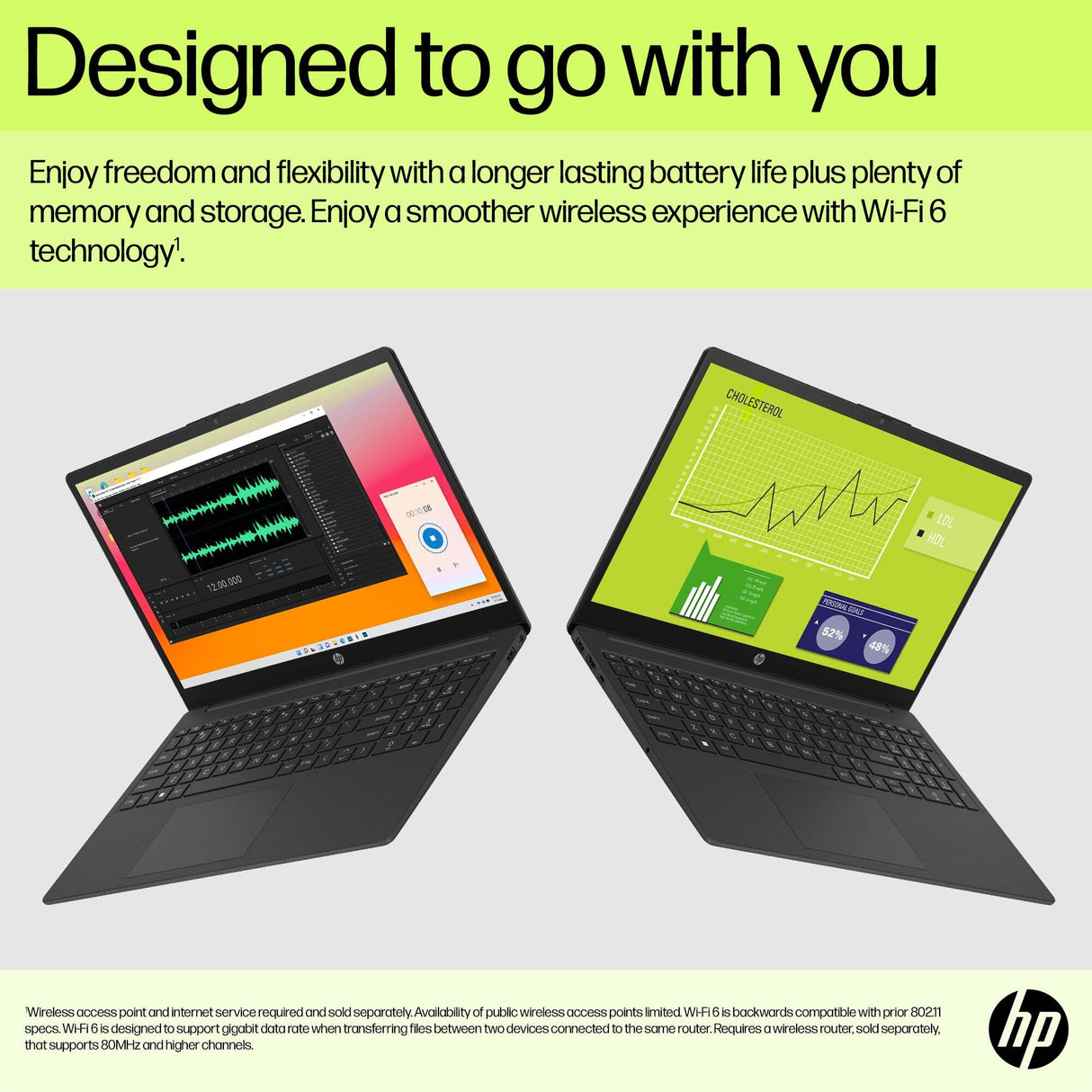 HP 15-fd0073na Intel® Core™ i3 i3-N305 Laptop 39.6 cm (15.6") Full HD 8 GB DDR4-SDRAM 512 GB SSD Wi-Fi 6 (802.11ax) Windows 11 Home Silver