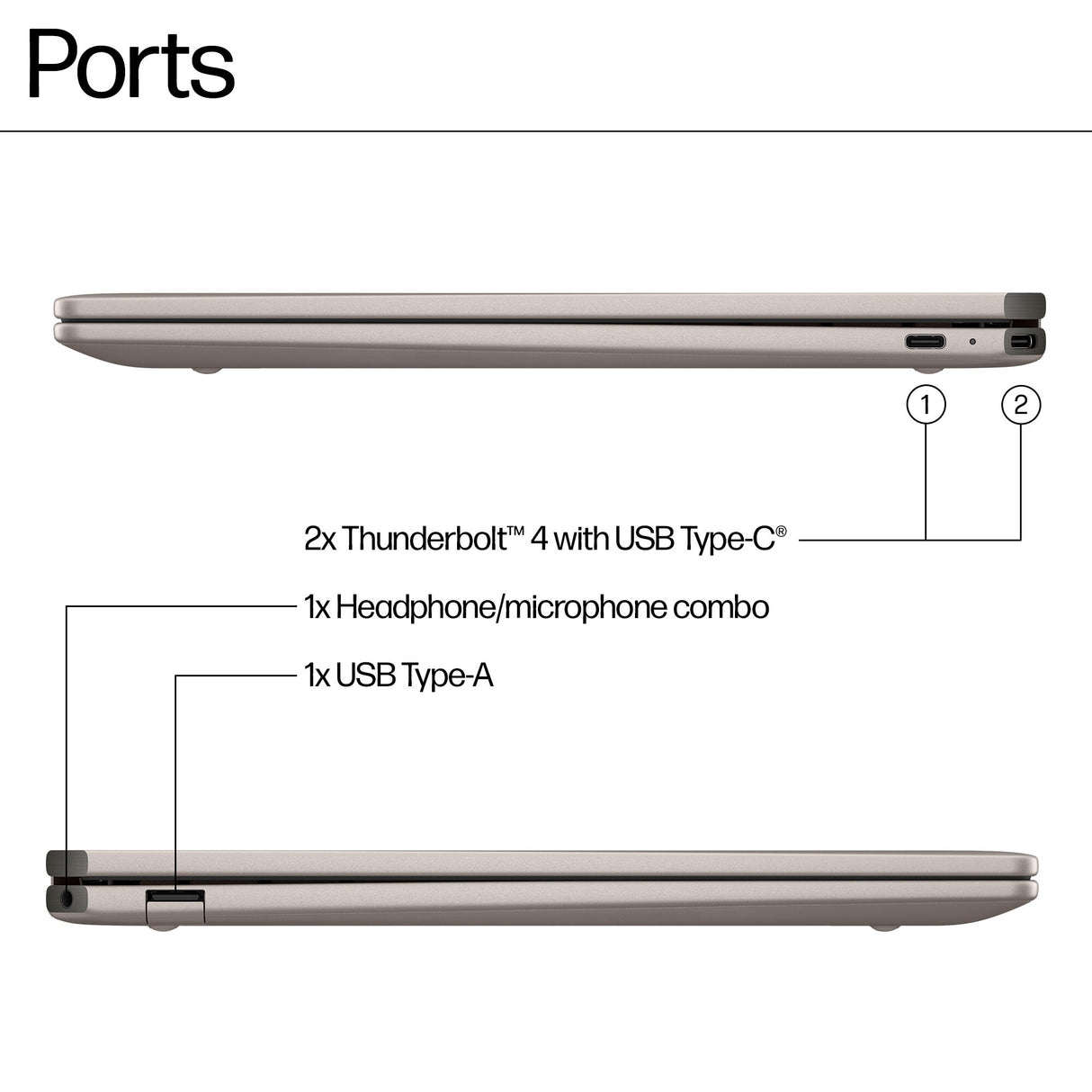 HP Spectre x360 14-eu0004na Intel Core Ultra 7 155H Hybrid (2-in-1) 35.6 cm (14") Touchscreen 3K 16 GB LPDDR5x-SDRAM 1 TB SSD Wi-Fi 7 (802.11be) Windows 11 Home Black