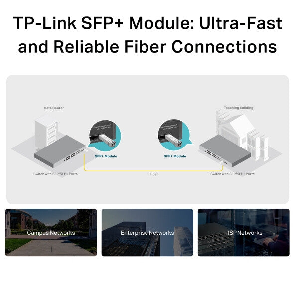 TP-Link 10Gbase-LR SFP+ LC Transceiver