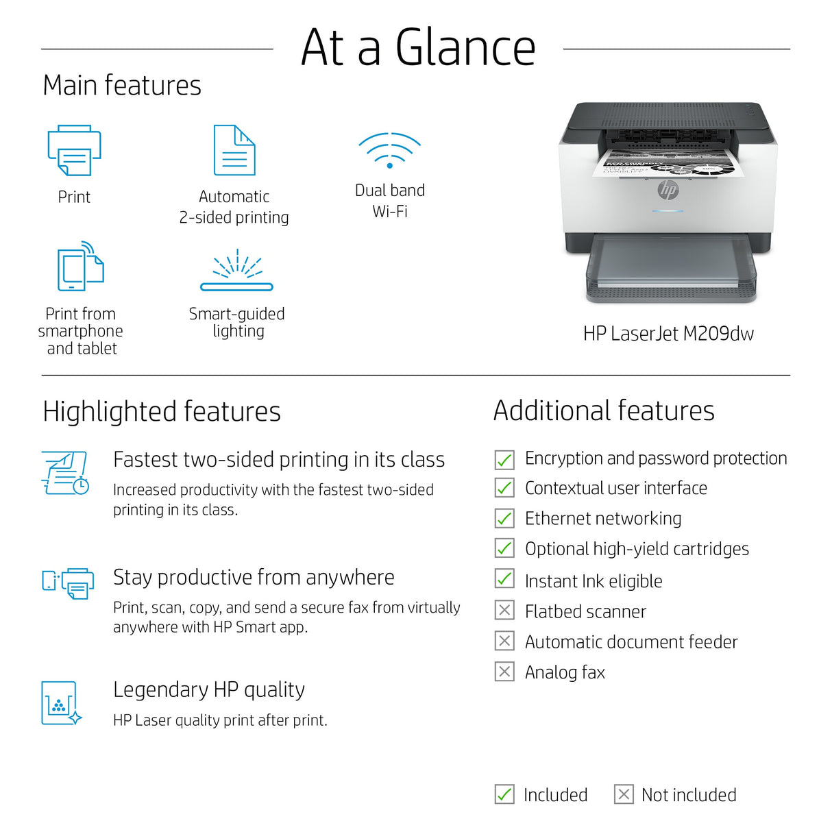HP LaserJet M209dw Printer, Black and white, Printer for Home and home office, Print, Two-sided printing; Compact Size; Energy Efficient; Dualband Wi-Fi