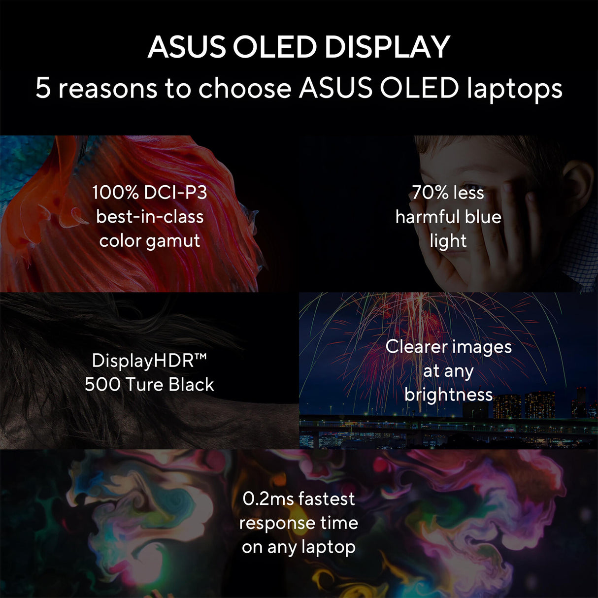 ASUS Zenbook 14 OLED UX3402VA-KN114W Intel® Core™ i5 i5-1340P Laptop 35.6 cm (14") Touchscreen 2.8K 16 GB LPDDR5-SDRAM 512 GB SSD Wi-Fi 6E (802.11ax) Windows 11 Home Blue