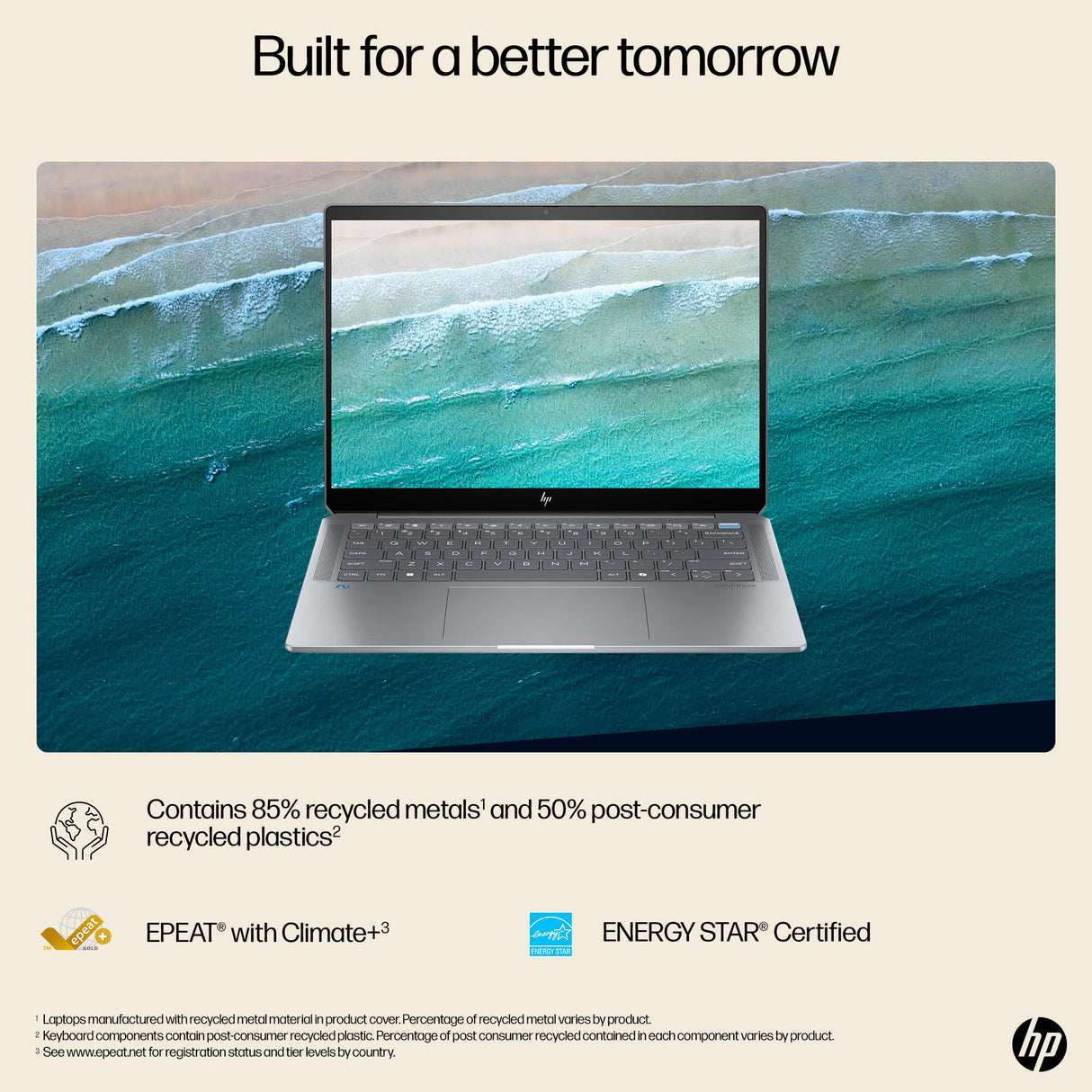 HP OmniBook Ultra 14-fd0002na Copilot+ PC AMD Ryzen AI 9 365 Laptop 35.6 cm (14") Touchscreen 2.2K 32 GB LPDDR5x-SDRAM 1 TB SSD Wi-Fi 7 (802.11be) Windows 11 Home Silver