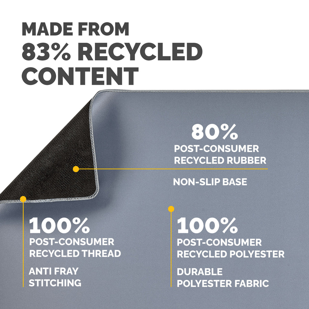 Fellowes Computer Desk Mat with Non-Slip Base Breyta Desk Mat with Antibacterial Protection Marine