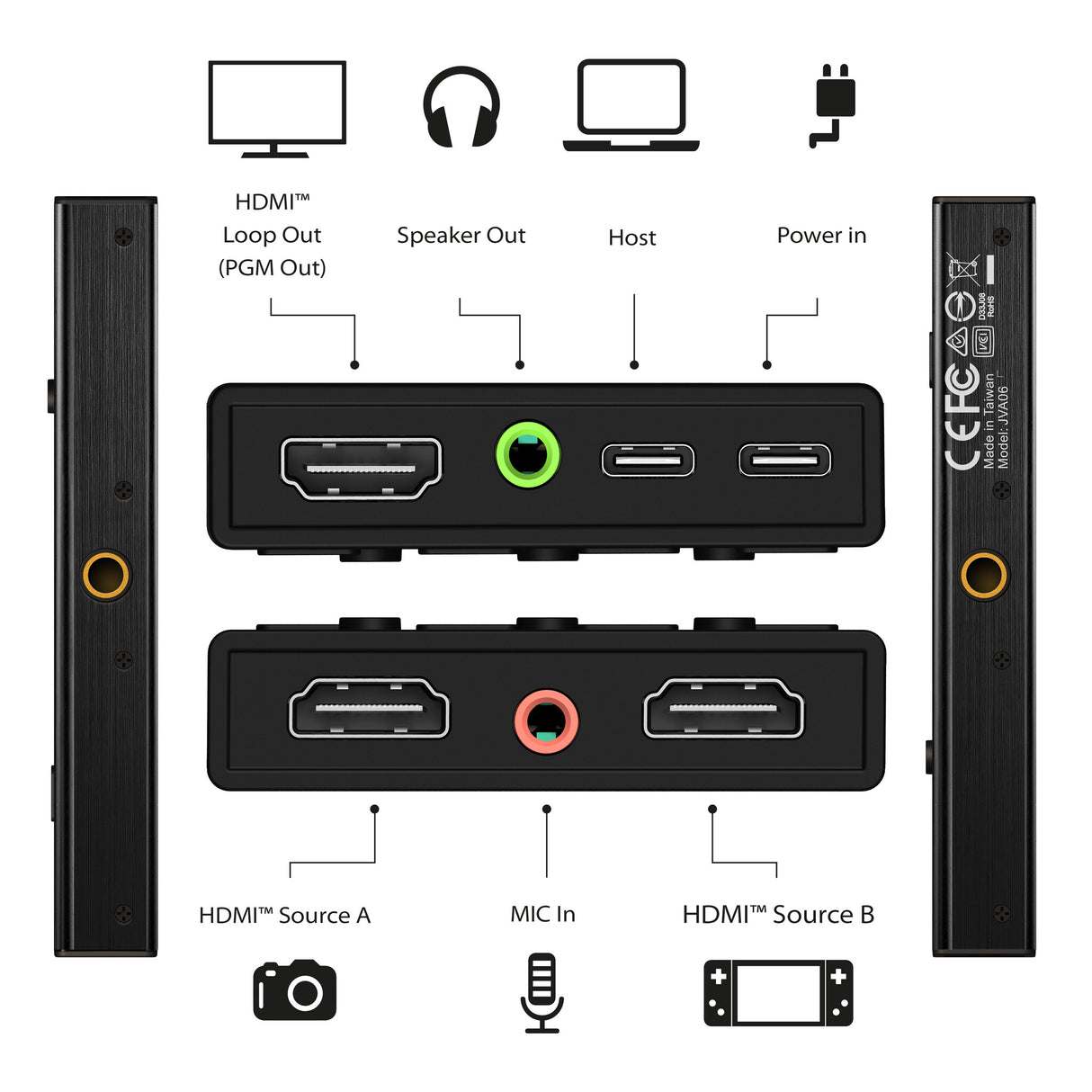 j5create JVA06 Dual HDMI™ Video Capture Card, 1920*1080 Video Capture Resolution, 3 x HDMI ports and 2 x USB ports, Black
