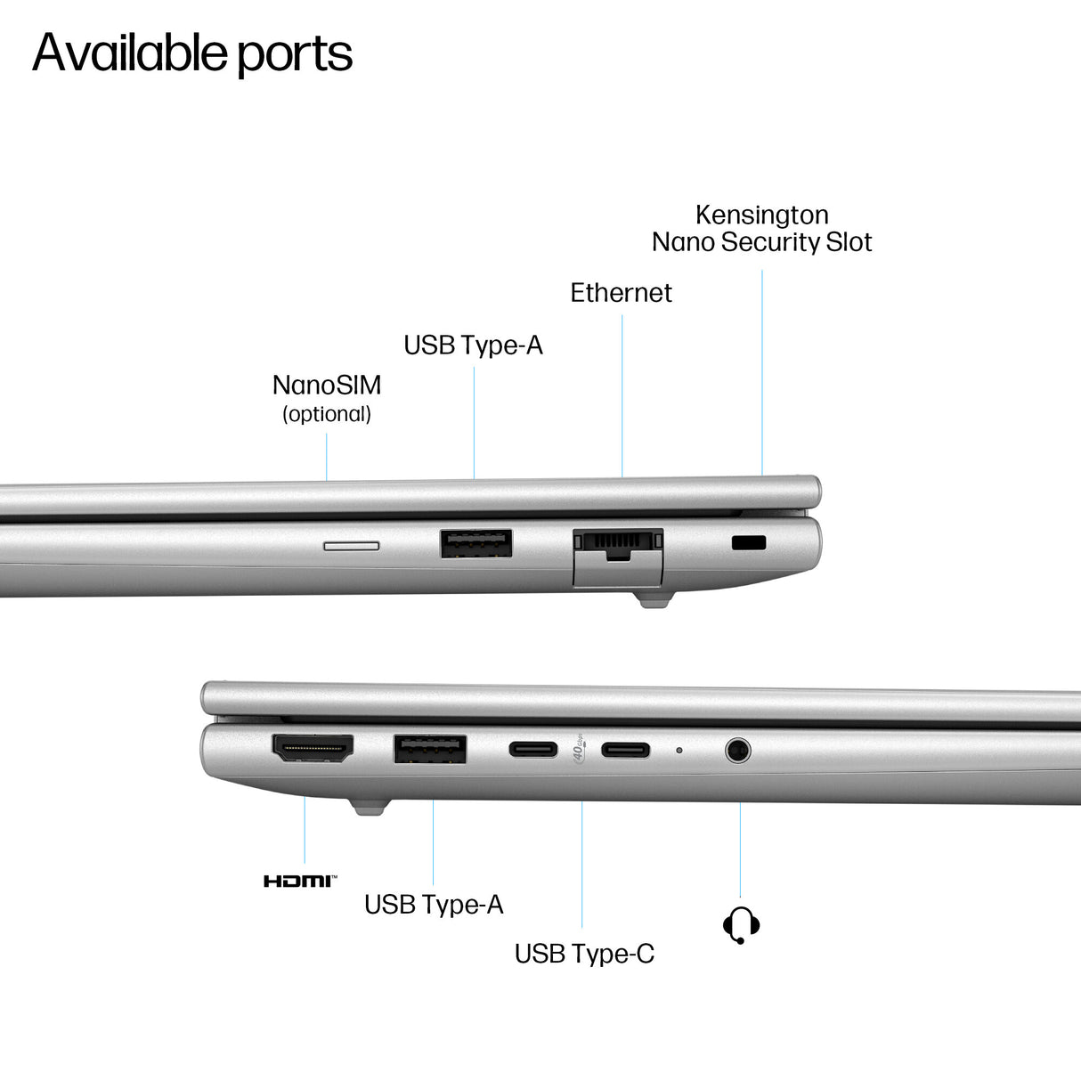 HP EliteBook 6 G1a Next Gen AI PC Copilot+ PC AMD Ryzen™ AI 5 340 Laptop 35.6 cm (14") WUXGA 16 GB DDR5-SDRAM 512 GB SSD Wi-Fi 6E (802.11ax) Windows 11 Pro Silver