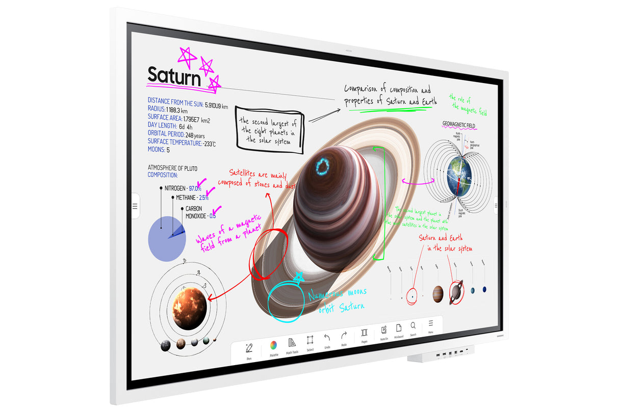 Samsung WM65B interactive whiteboard 165.1 cm (65") 3840 x 2160 pixels Touchscreen Grey, White