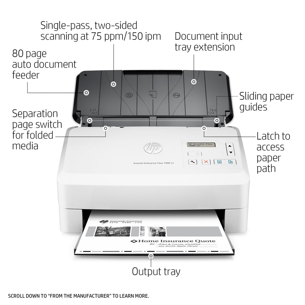 HP Scanjet Enterprise Flow 7000 s3 Sheet-fed scanner 600 x 600 DPI A4 White