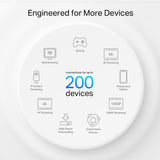 TP-Link AXE5400 Whole Home Mesh Wi-Fi 6E System(Tri-Band)