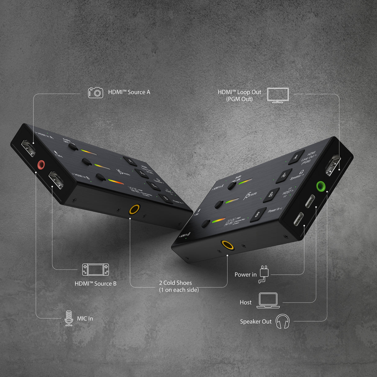 j5create JVA06 Dual HDMI™ Video Capture Card, 1920*1080 Video Capture Resolution, 3 x HDMI ports and 2 x USB ports, Black