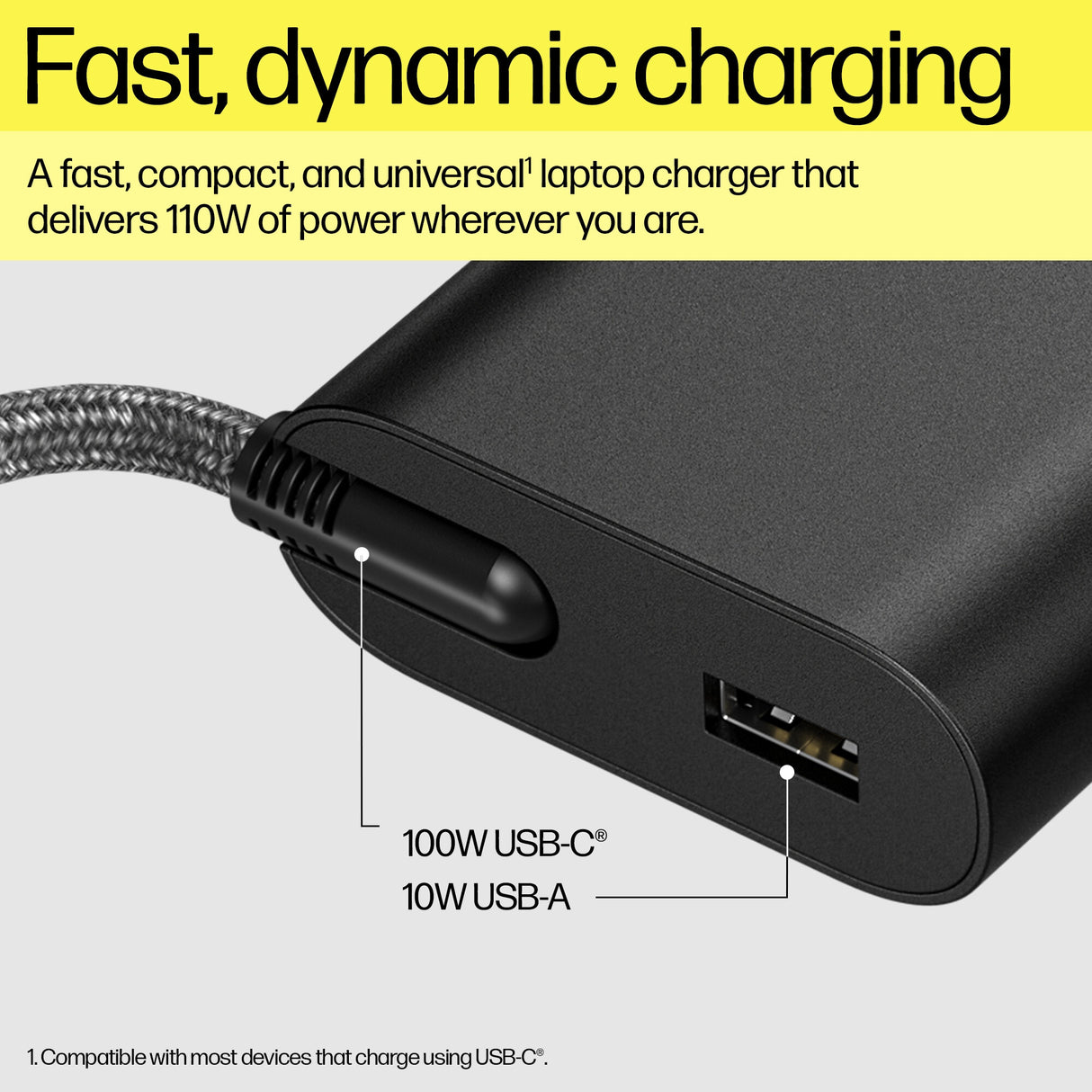 HP 110W USB-C Laptop Charger