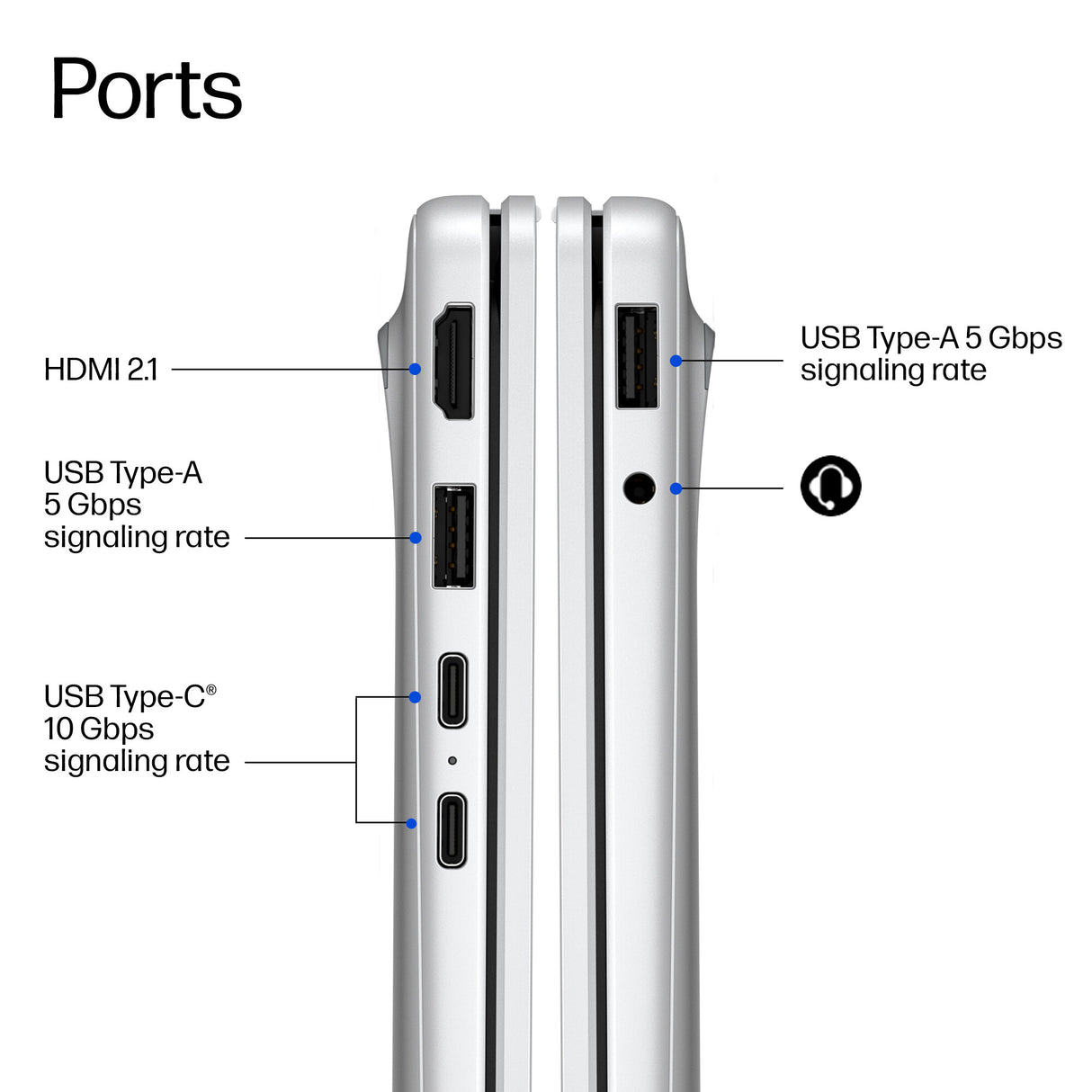HP OmniBook 3 Laptop Next Gen AI 14-hz0001nax Copilot+ PC Snapdragon X1-26-100 35.6 cm (14") 2K 16 GB LPDDR5x-SDRAM 256 GB SSD Wi-Fi 6E (802.11ax) Windows 11 Home Silver