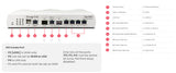 DrayTek Vigor 2867 wired router 10 Gigabit Ethernet, Gigabit Ethernet, 2.5 Gigabit Ethernet White