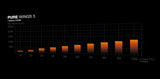 be quiet! Pure Base 501 LX Black Midi Tower