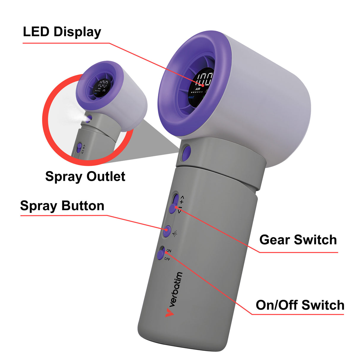Verbatim Cool 'n' Go Aqua Breeze Handheld fan
