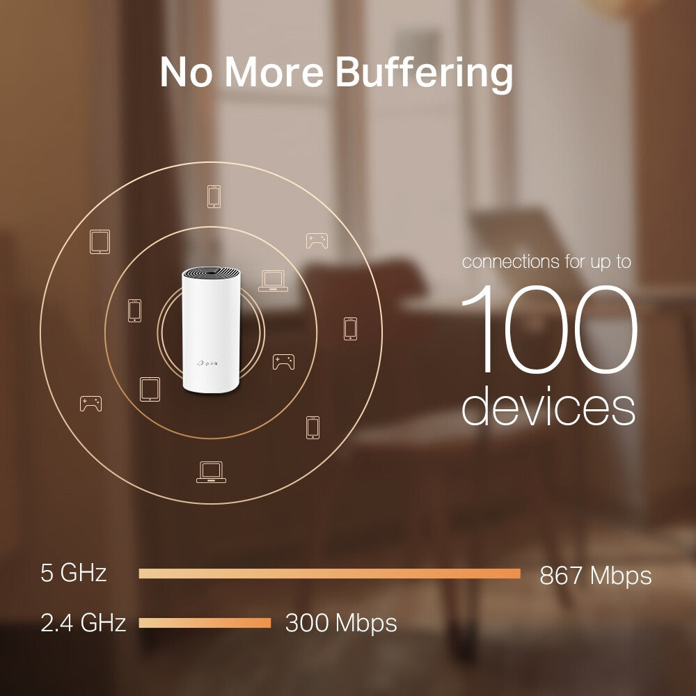 TP-LINK (DECO M4) Sistema Wi-Fi en malla para todo el hogar, paquete de 3, doble banda AC1200, MU-MIMO, 2 x LAN en cada unidad