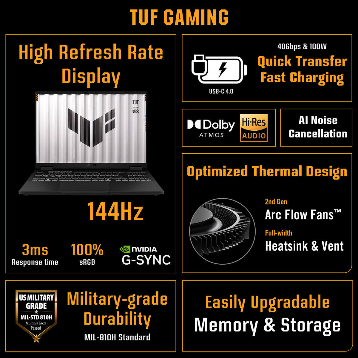 ASUS TUF Gaming A16 FA608UMI-TU168W AMD Ryzen™ 7 260 Laptop 40.6 cm (16") WUXGA 16 GB DDR5-SDRAM 1 TB SSD NVIDIA® GeForce RTX™ 5060 Laptop GPU Wi-Fi 6E (802.11ax) Windows 11 Home Grey