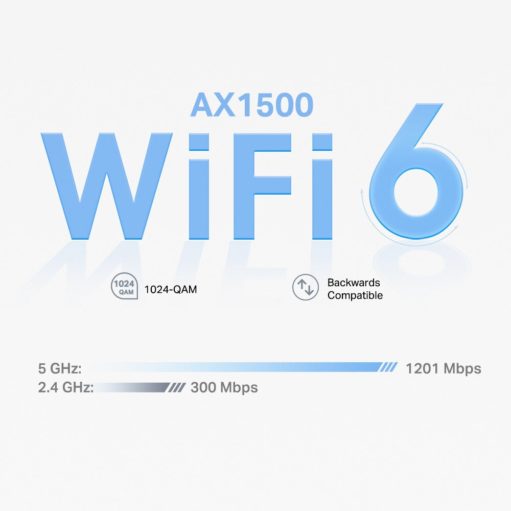 TP-Link AX1500 Whole Home Mesh Wi-Fi 6 System