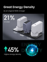 Ugreen Nexode Pro Universal Grey, Silver AC Fast charging Indoor