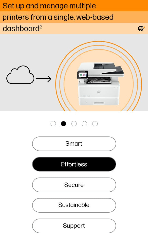 HP LaserJet Pro MFP 4102fdn Printer