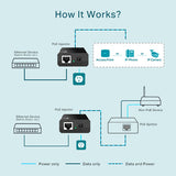 TP-Link TL-POE150S v3 Gigabit Ethernet